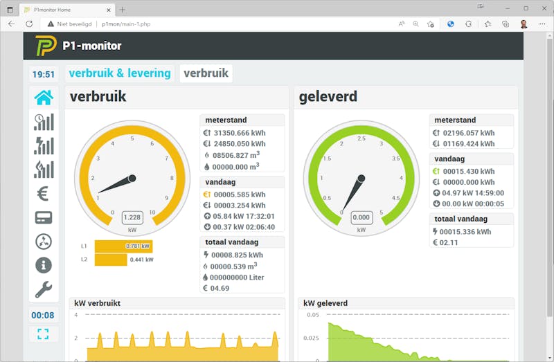 P1 monitor software