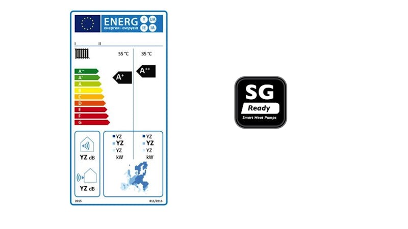 Kijk goed welke labels je warmtepomp gheeft.