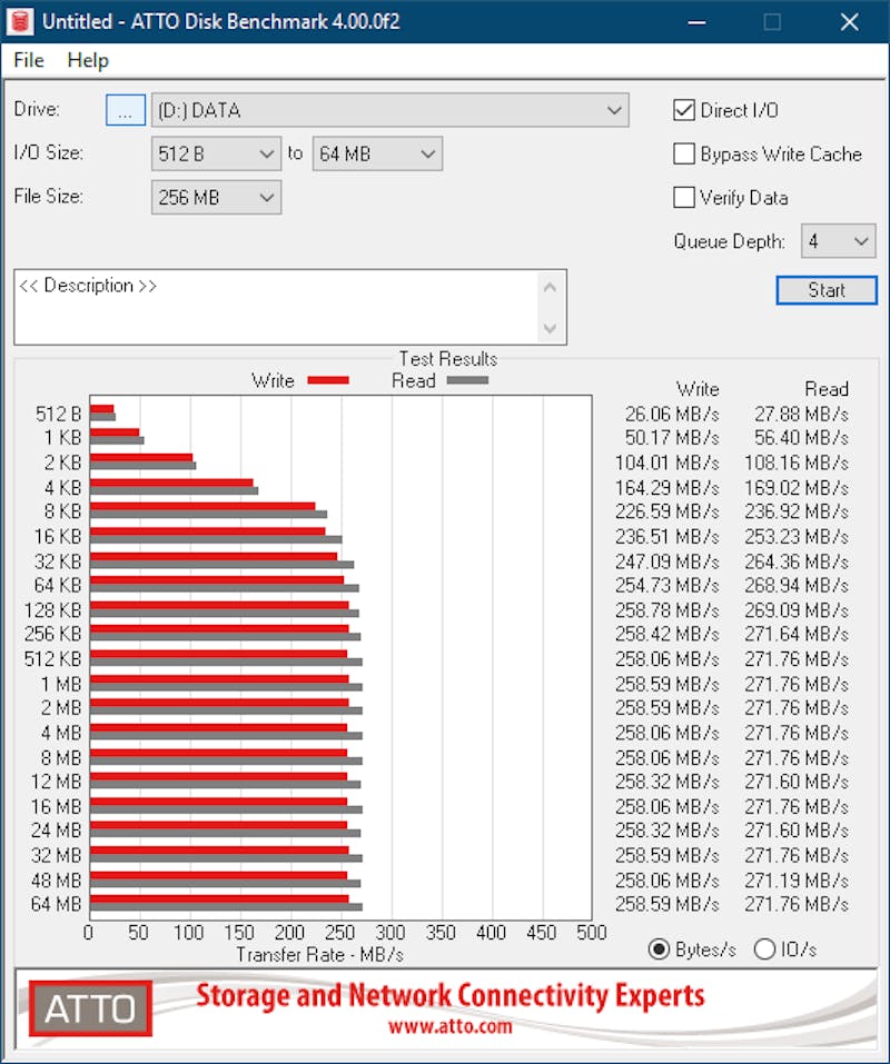 Tip 10 De tests van ATTO Disk Benchmark kun je volgens allerlei parameters instellen.