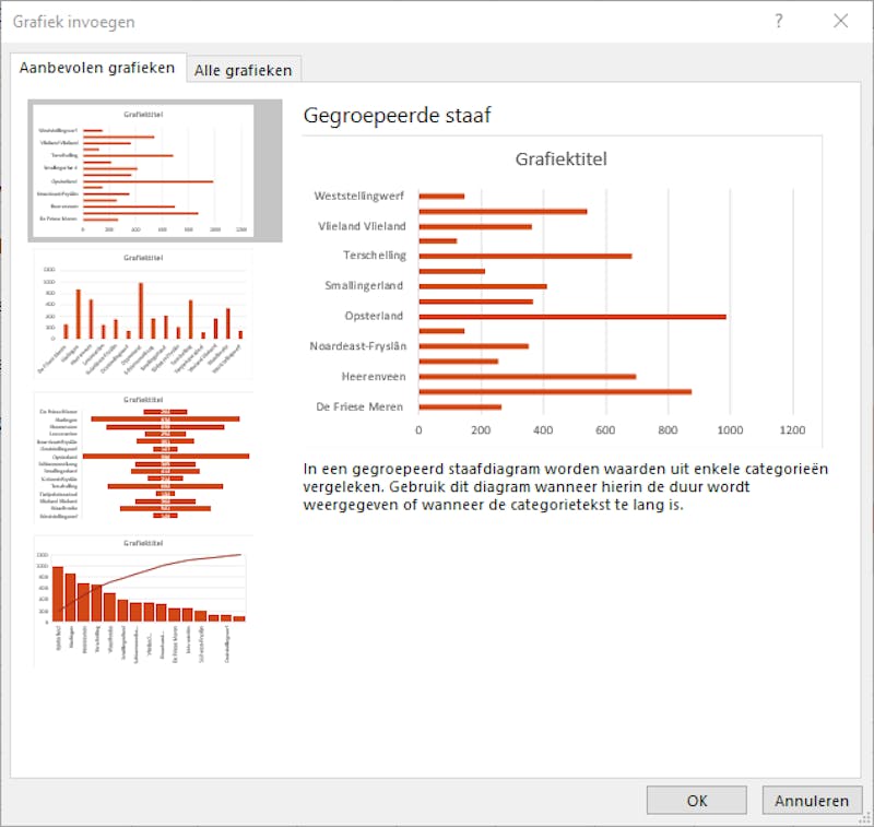 Onder de aanbevolen grafieken toont Excel de suggesties voor de selectie.