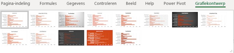 Het programma toont voortdurend varianten om het ontwerp te verbeteren.