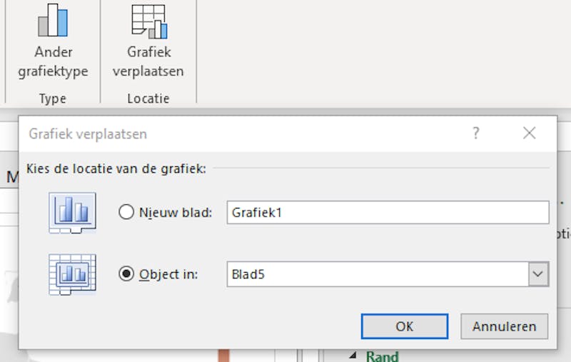 Hiermee verplaatsen we de grafiek naar het vijfde tabblad.