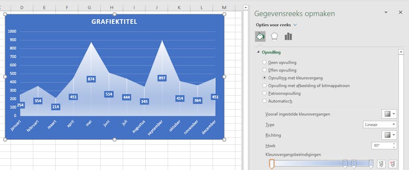 Iedere lijngrafiek kun je opvullen.