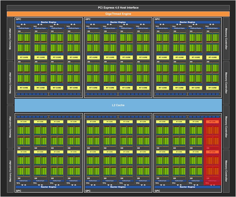 RTX 3070