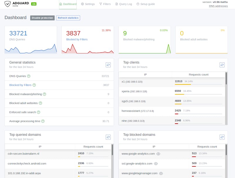 AdGuard Home is een advertentiefilter voor je hele thuisnetwerk, waarmee je ook trackers blokkeert.