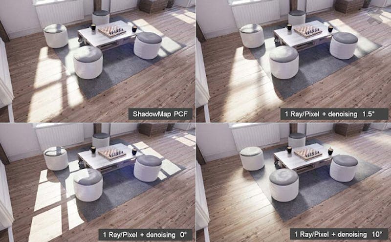 De voorbeelden van realtime raytracing zijn indrukwekkend.