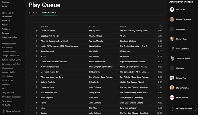 Spotify onthoudt de laatste nummers die je beluisterd hebt.
