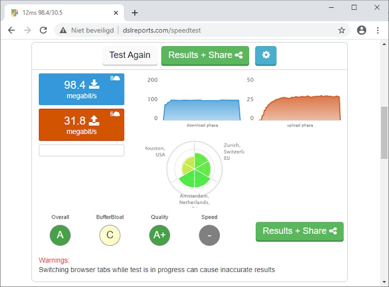 02 Met de DSLReports Speed Test kun je achterhalen in hoeverre je last van bufferbloat hebt.