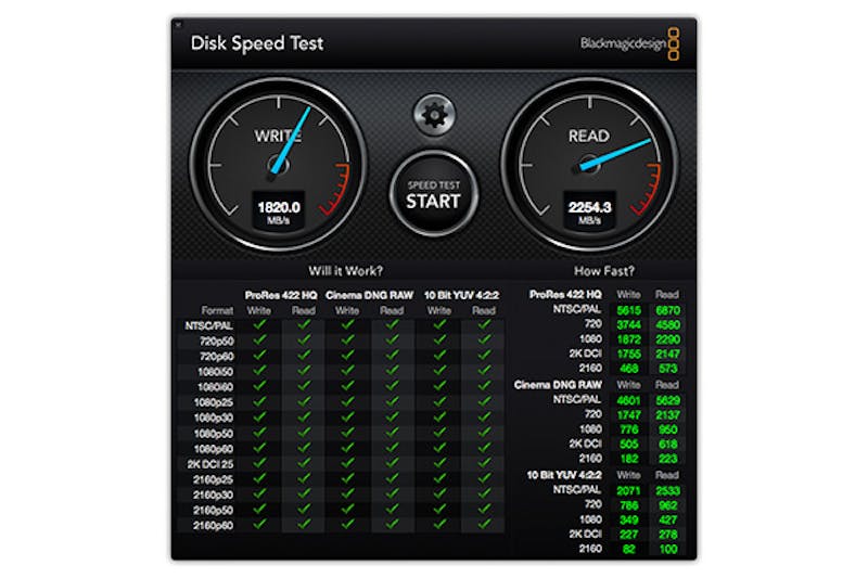 De ssd zet indrukwekkend prestaties neer.