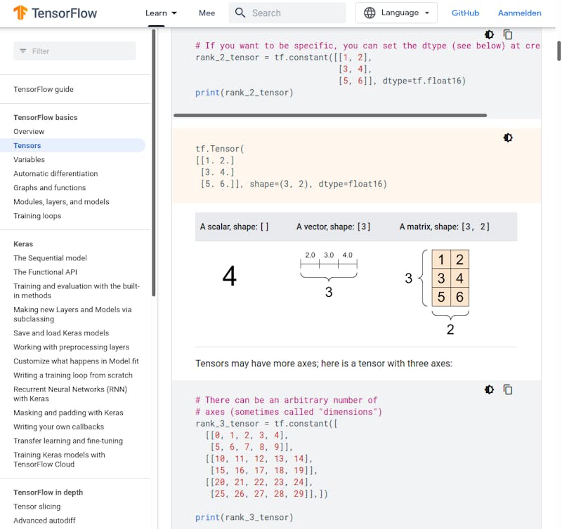 Het AI-framework TensorFlow ontleent zijn naam aan tensors, een veralgemening van een vector of matrix.