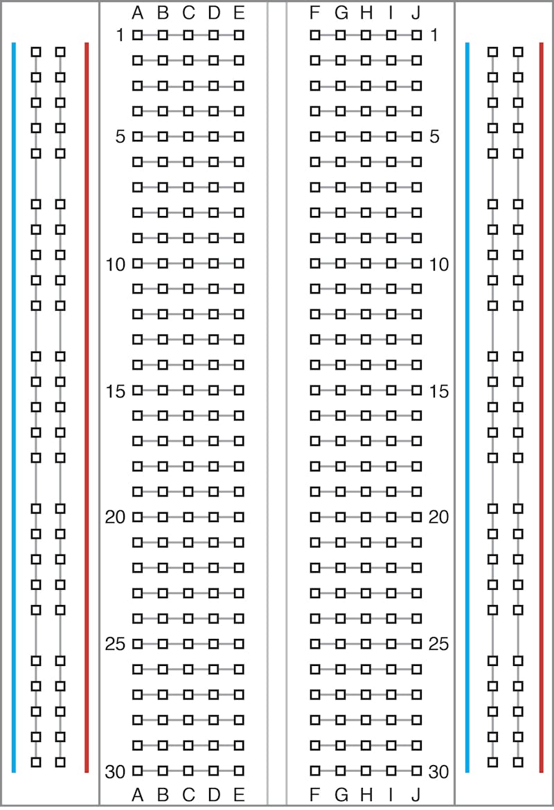 03 Op een breadboard zijn de gaatjes op deze wijze met elkaar verbonden.