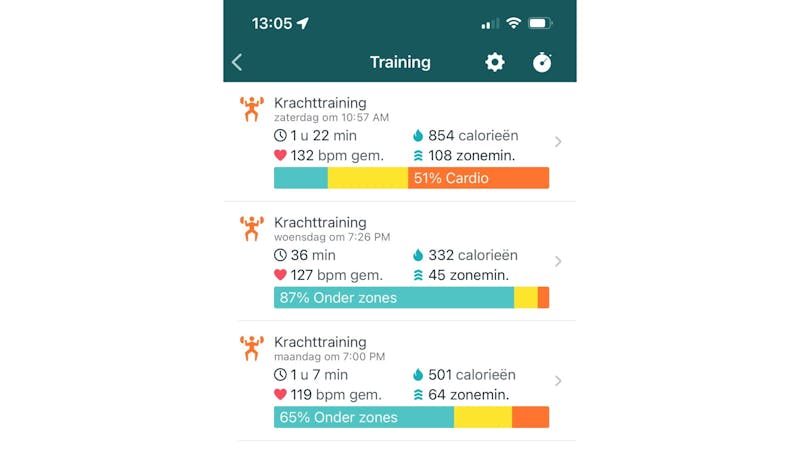 Fitbit screen calorieën