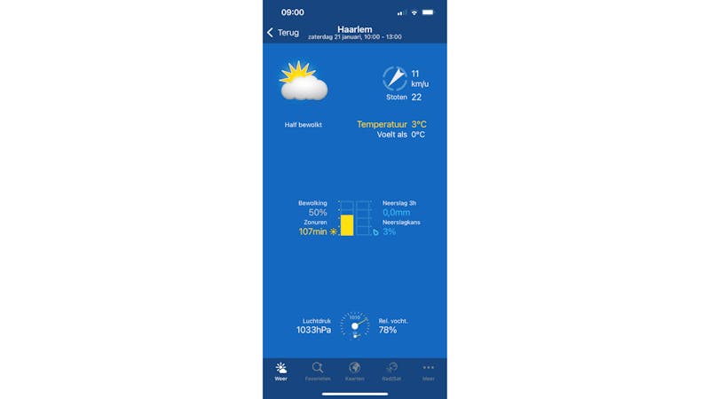 Het weer op zaterdag 21 januari 2023