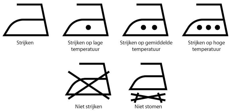 symbolen strijken