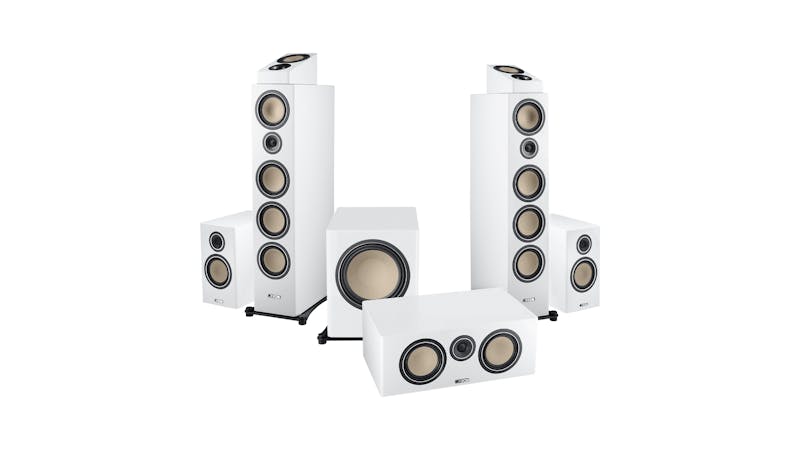 Een groepsfoto van een 5.1-speakerset van Canton.