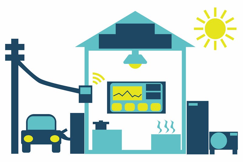 Schematische weergave huis opladen auto