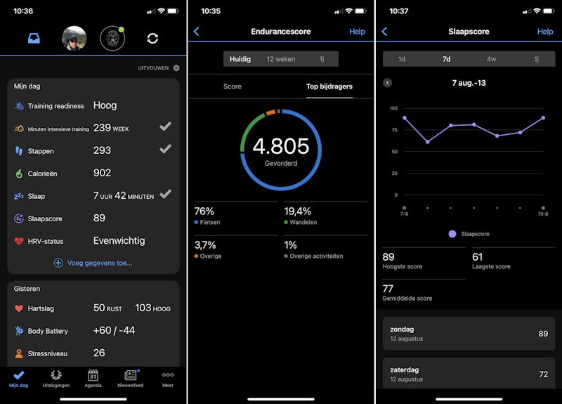 Naaste lkaar drie keer de data in de Garmin Connect-app