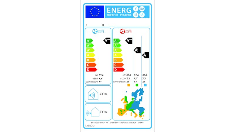 Energielabel airco