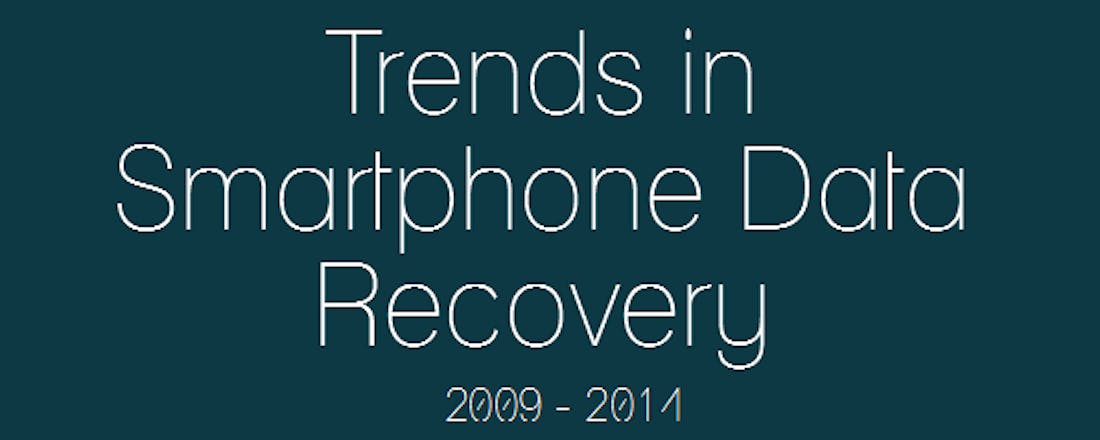 Stellar Data Recovery kijkt terug: trends in mobiele data recovery