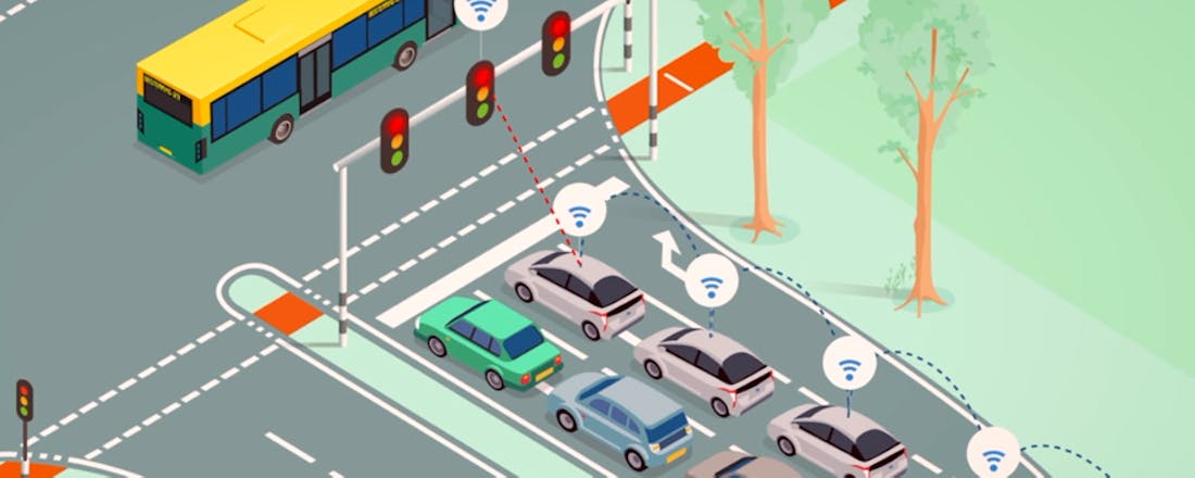 Provincie Noord-Holland test 'cruise control 2.0'
