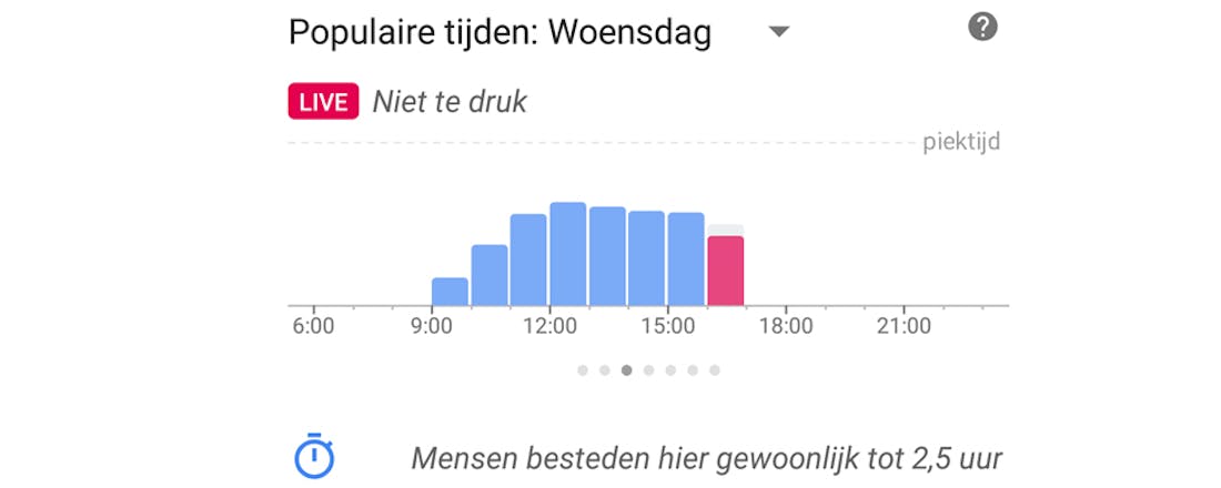 Google Maps weet live hoe druk het is
