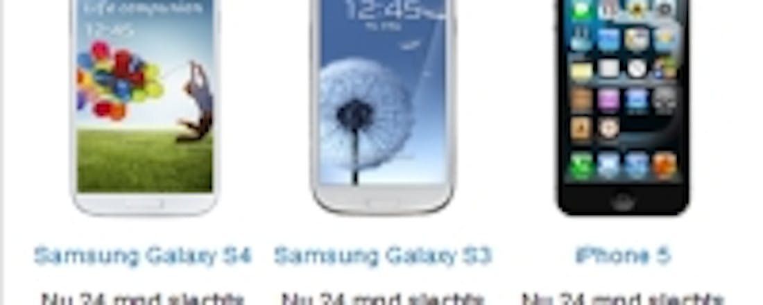 Telecomaanbieders overtreden privacywetgeving nog steeds