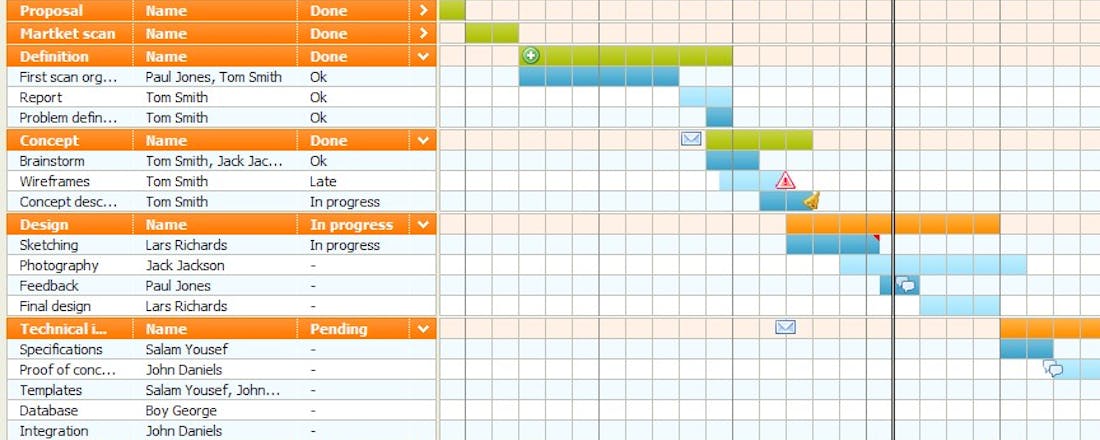 Online plantool Tom's Planner uitgebreid