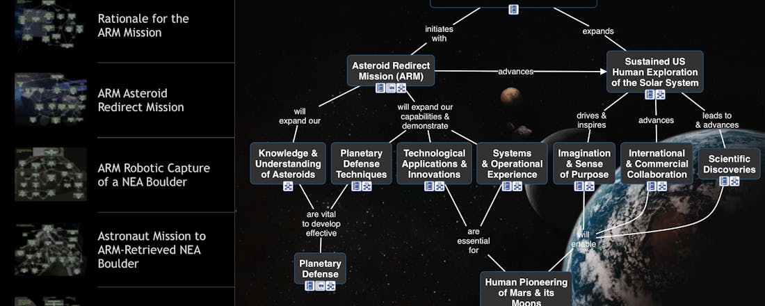 arm.png Asteroid Redirect Mission - Science-fiction wordt ooit science-fact