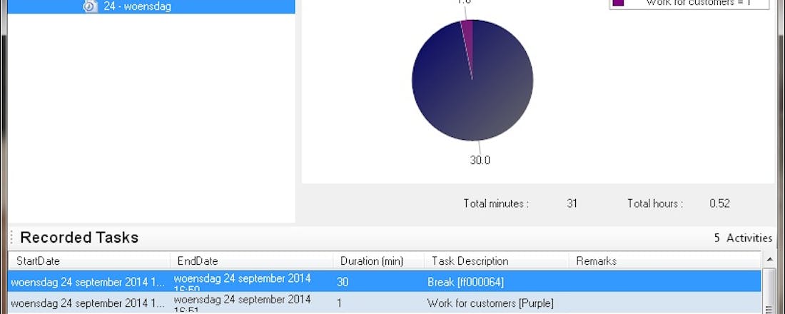 taskclerkjpg.jpg TaskClerk - Hou zicht op uw werktijden