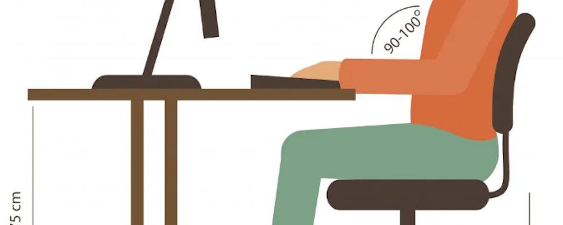 02-pchouding.png Gezond computeren doe je als volgt