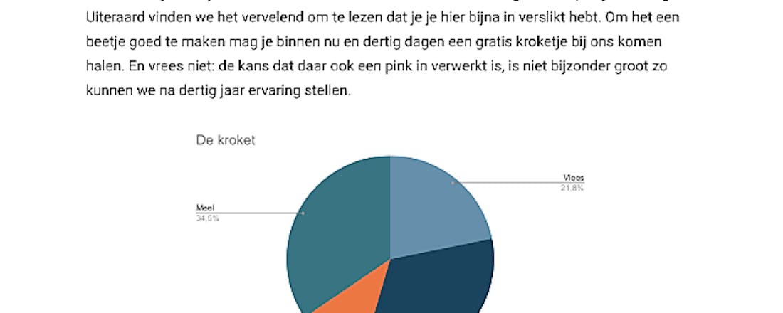 img_9927.PNG Google Docs-tips: online in-browser kantoorsoftware