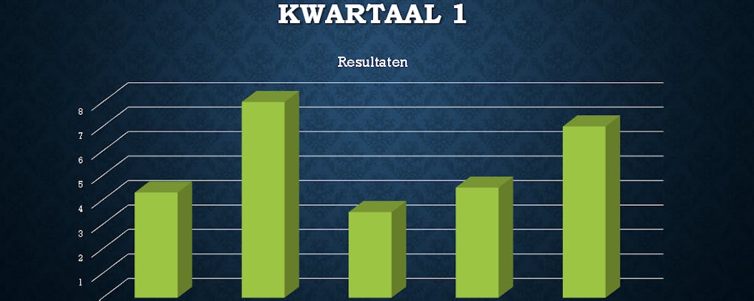 kijikgedragsturen.png Geanimeerde grafieken maken in Powerpoint