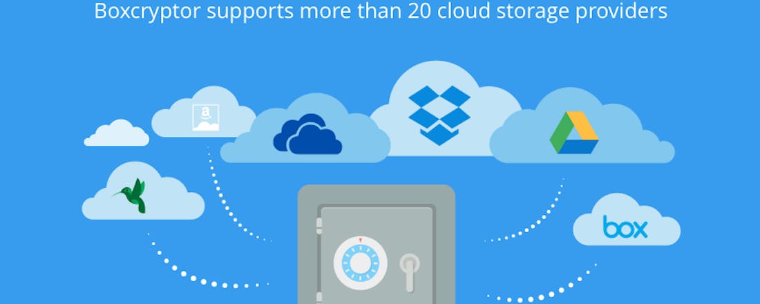 boxcryptor.png Wat is de veiligste clouddienst?