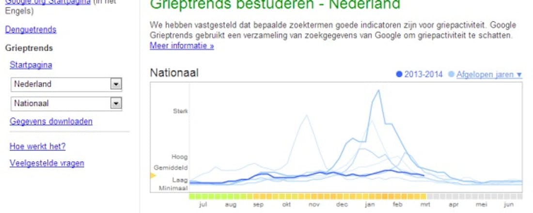 computertotaal_25503_y926sw9gqr8p6xxi.jpg Google Grieptrends kwakkelt