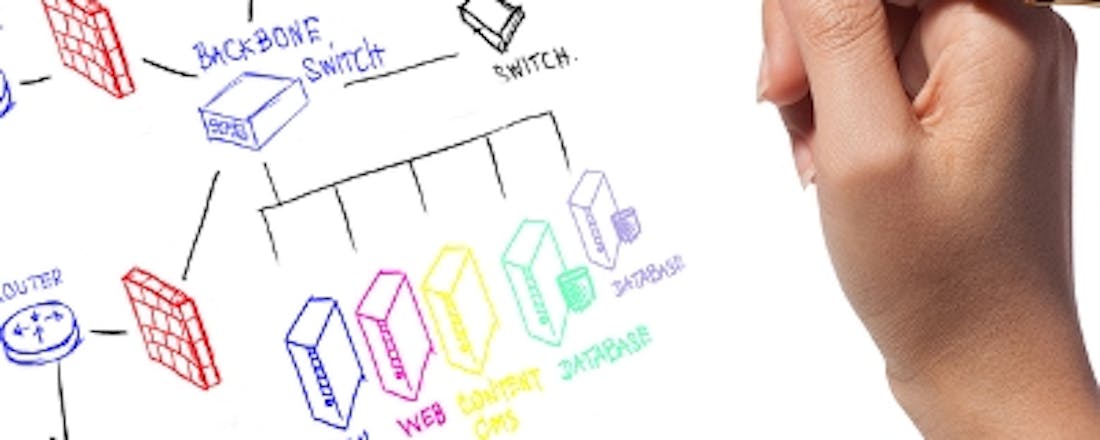 computertotaal_12983_v16b798kzp3a93e7.jpg Cursus: Een persoonlijke VPN instellen