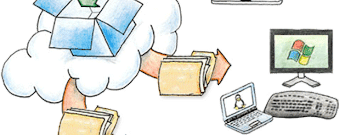 pcmweb_Dropbox_devices_-_syncbox_transparent.png Data in sync met deze tools