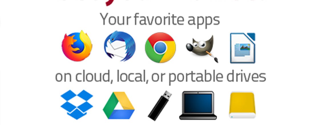 portable_imCMB2h.jpg PortableApps: Software zonder installeren toch gebruiken