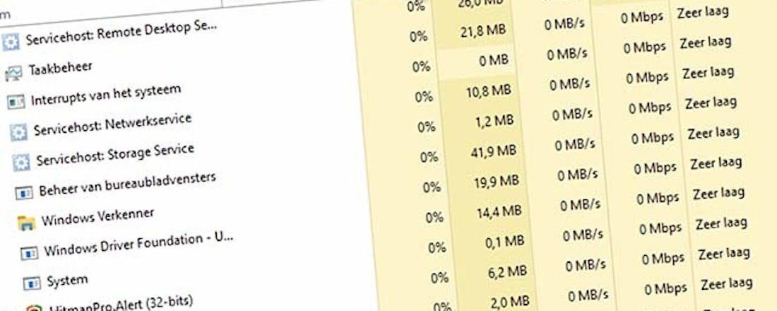 taakbeheer_fw0xPpG.jpg Windows 10 Taakbeheer, wat kun je ermee?