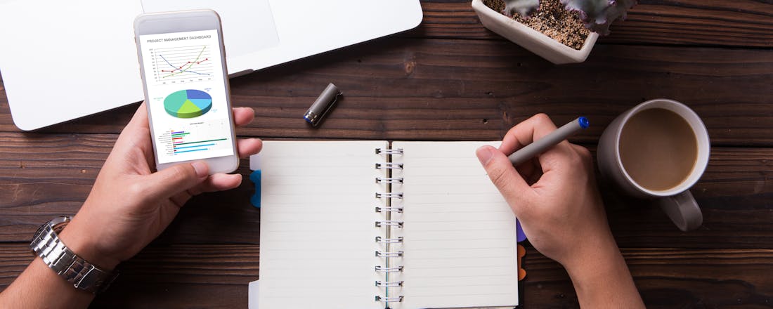 Man huishoudboekje TradingView - Koersen volgen en analyseren