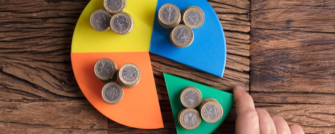 Budgetteren Inzicht in je bankrekening: deze apps helpen je met budgetteren