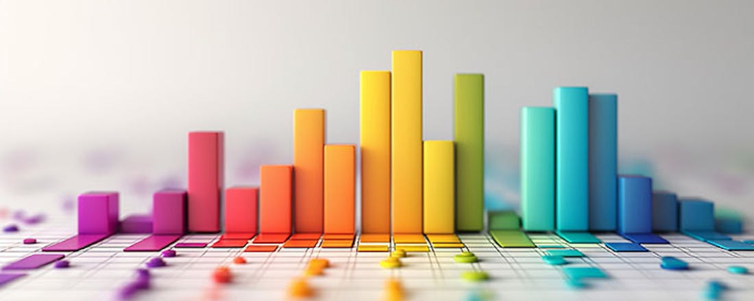 In één oogopslag duidelijk: zo maak je heatmaps in Excel
